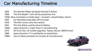 @OptimiseOrDie
Car Manufacturing Timeline
1893 The Daimler Motor Syndicate formed in Britain
1908 The first Model T rolls off the production line
1930s New innovations in body types – bumpers, closed bodies, boots!
1945 Car Manufacturing takes off in Europe
1959 The Mini comes onto the market!
1961 The first Robot used by General Motors
1960s Japan becomes a major force in manufacturing
1973 Oil Crisis Hits, US market stagnates, Toyota, Nissan, BMW thrive!
1980 Japan becomes 1st in worldwide car production
1980s Use of robots prevalent at virtually all manufacturers
 