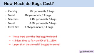 @OptimiseOrDie
• Clothing 1M per month, 2 bugs
• Travel 2M per month, 13 bugs
• Telecoms 1.4M per month, 3 bugs
• Travel 0.6M per month, 5 bugs
• Event Site 2.5M per month, 11 bugs
– These were only the first bugs we found
– < 5 days time to fix – an ROI of 91,150%
– Larger than the annual IT budget for some!
How Much do Bugs Cost?
 