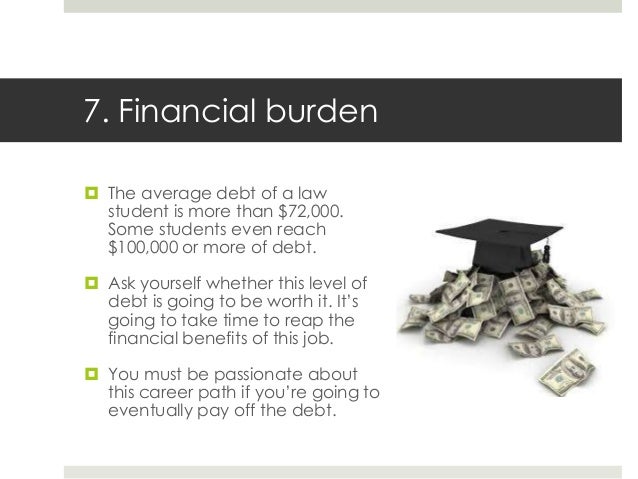 7 Factors to Consider Before Becoming a Lawyer 7 Factors to Consider Before Becoming a Lawyer
