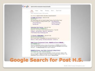 Google Search for Post H.S.
ACDC 2013 www.fixhybrid.com

 