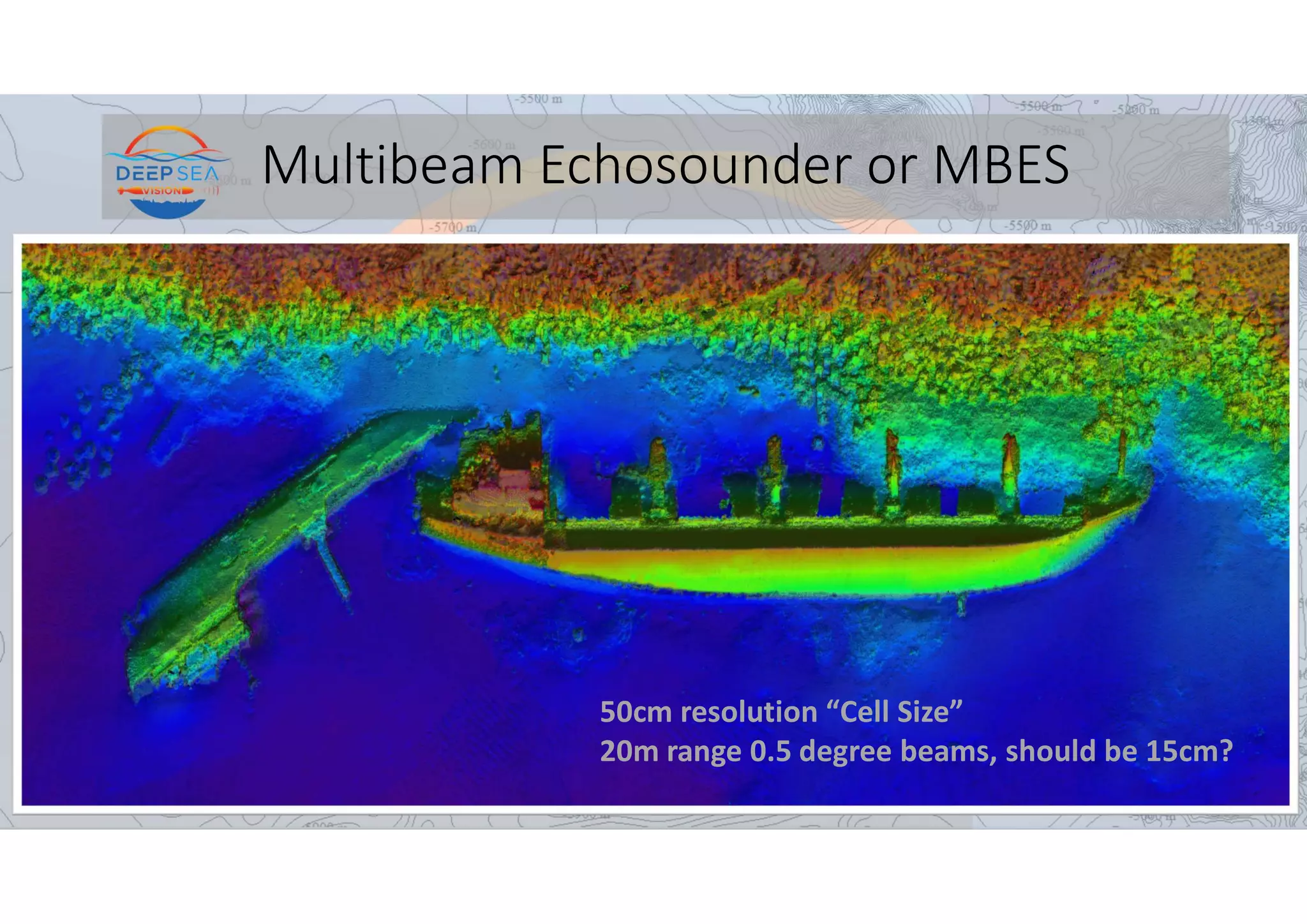 Multibeam Echosounder or MBES
50cm resolution “Cell Size”
20m range 0.5 degree beams, should be 15cm?
 