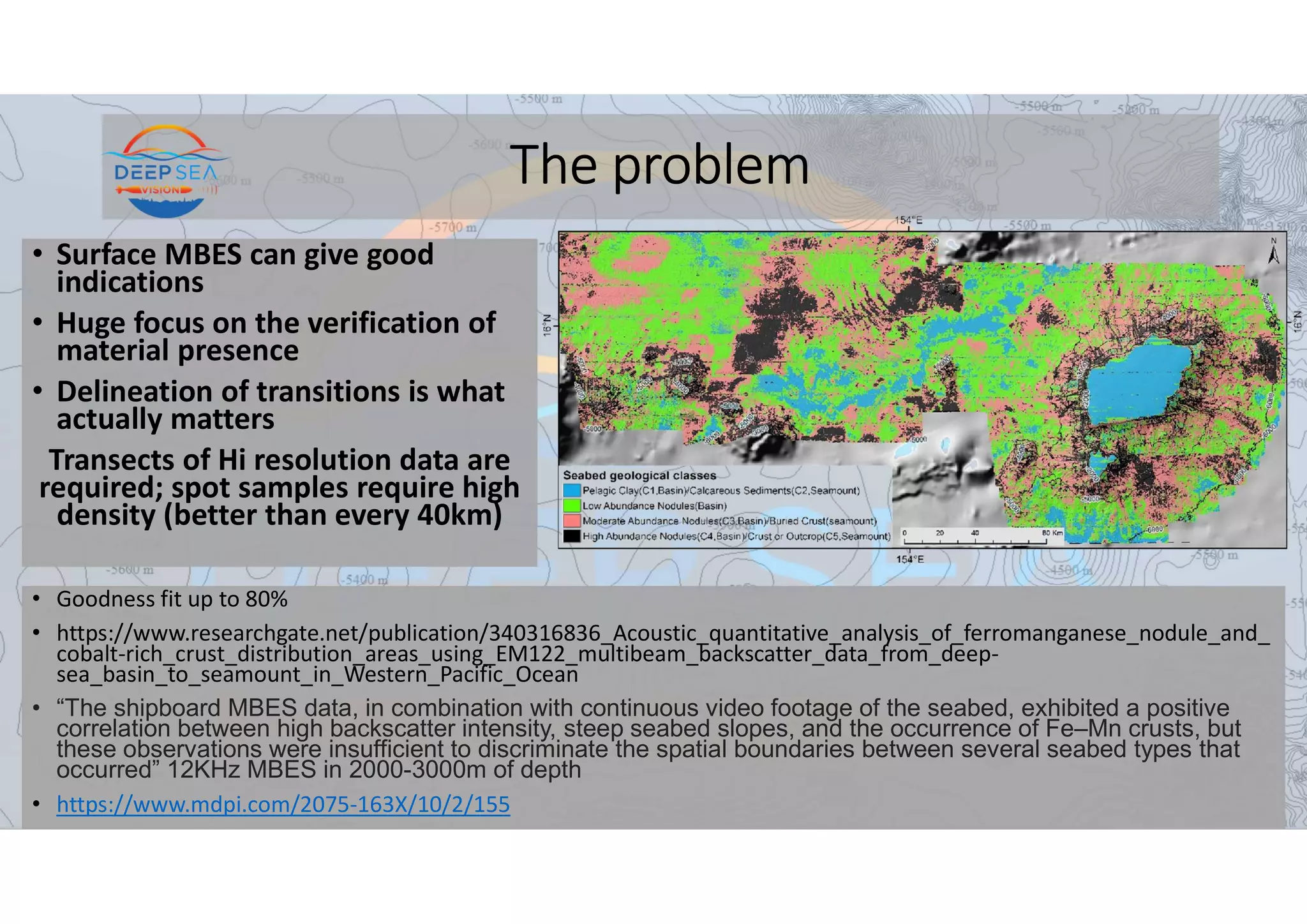 The problem
• Surface MBES can give good
indications
• Huge focus on the verification of
material presence
• Delineation of transitions is what
actually matters
Transects of Hi resolution data are
required; spot samples require high
density (better than every 40km)
• Goodness fit up to 80%
• https://www.researchgate.net/publication/340316836_Acoustic_quantitative_analysis_of_ferromanganese_nodule_and_
cobalt-rich_crust_distribution_areas_using_EM122_multibeam_backscatter_data_from_deep-
sea_basin_to_seamount_in_Western_Pacific_Ocean
• “The shipboard MBES data, in combination with continuous video footage of the seabed, exhibited a positive
correlation between high backscatter intensity, steep seabed slopes, and the occurrence of Fe–Mn crusts, but
these observations were insufficient to discriminate the spatial boundaries between several seabed types that
occurred” 12KHz MBES in 2000-3000m of depth
• https://www.mdpi.com/2075-163X/10/2/155
 