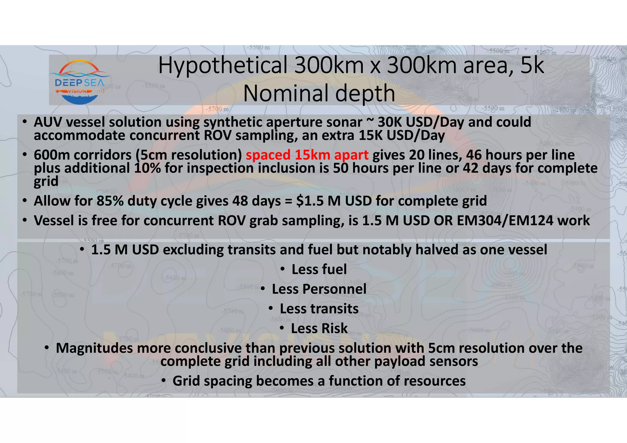 Hypothetical 300km x 300km area, 5k
Nominal depth
• AUV vessel solution using synthetic aperture sonar ~ 30K USD/Day and could
accommodate concurrent ROV sampling, an extra 15K USD/Day
• 600m corridors (5cm resolution) spaced 15km apart gives 20 lines, 46 hours per line
plus additional 10% for inspection inclusion is 50 hours per line or 42 days for complete
grid
• Allow for 85% duty cycle gives 48 days = $1.5 M USD for complete grid
• Vessel is free for concurrent ROV grab sampling, is 1.5 M USD OR EM304/EM124 work
• 1.5 M USD excluding transits and fuel but notably halved as one vessel
• Less fuel
• Less Personnel
• Less transits
• Less Risk
• Magnitudes more conclusive than previous solution with 5cm resolution over the
complete grid including all other payload sensors
• Grid spacing becomes a function of resources
 