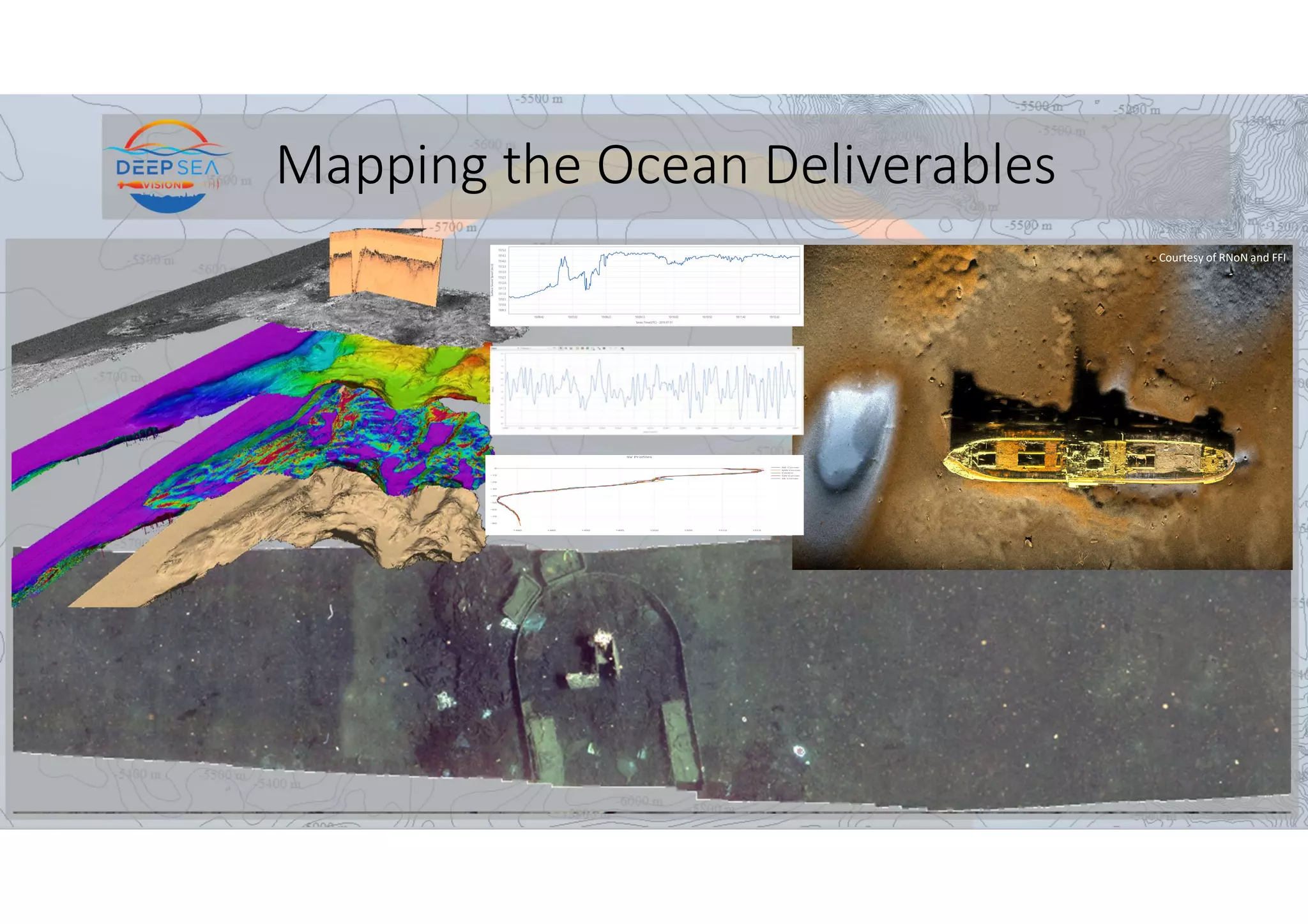 Mapping the Ocean Deliverables
Courtesy of RNoN and FFI
 
