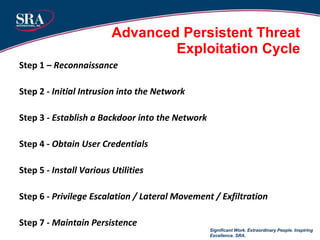 Advanced Persistent Threat Exploitation Cycle Step 1 –  Reconnaissance Step 2 -  Initial Intrusion into the Network Step 3 -  Establish a Backdoor into the Network Step 4 -  Obtain User Credentials Step 5 -  Install Various Utilities Step 6 -  Privilege Escalation / Lateral Movement / Exfiltration Step 7 -  Maintain Persistence Significant Work. Extraordinary People. Inspiring Excellence. SRA. 