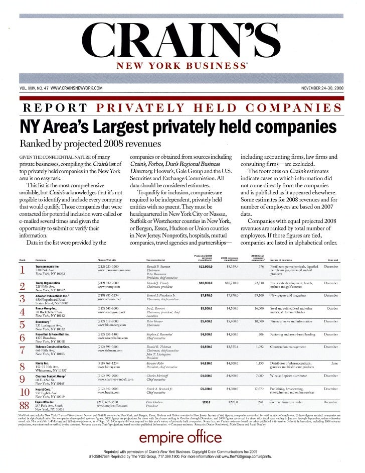 Crains Top Companies In NY
