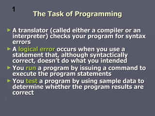 1
        The Task of Programming

►A  translator (called either a compiler or an
  interpreter) checks your program for syntax
  errors
► A logical error occurs when you use a
  statement that, although syntactically
  correct, doesn’t do what you intended
► You run a program by issuing a command to
  execute the program statements
► You test a program by using sample data to
  determine whether the program results are
  correct
 