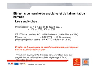 Eléments de marché du snacking et de l'alimentation
nomade
 Les sandwiches :
 Progression : +5 à + 8 % par an de 2003 à 2007 ,
               +11 % en 2008, 9 % en 2009

 CA 2009 sandwiches : 6,33 milliards d'euros (1,96 milliards unités)
 Prix moyen              : 3,23 € TTC (- 4,9 % en un an)
 prix moyen jambon beurre : 2,57 € TTC (-3,02 % en un an)


 Erosion de la croissance du marché sandwiches, en volume et
 baisse du prix unitaire moyen .

 Régulation du prix par la demande consommateur, suite aux
 augmentations tarifaires associées au passage à l'euro…
 (Source Gira Conseil)

                 CREALIM , Auch le 9 Mars 2010
 