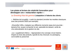 Les pistes et leviers de créativité /innovation pour
    développer une « restauration rapide » :
    Le Snacking Haut de gamme L'adaptation à l'attente des clients

    o  Maîtrise de la qualité -> sortir du standard (revisiter les recettes classiques
    avec des produits SIQO par exemple)

    o Diversifier l'offre, s'adapter aux différents moments repas de la journée :
    épicerie fine, soupe à emporter le soir, spécialité de dessert, vente de
    vins,rationalisation de la gestion du site.

    o Le « supplément d'âme » : Appropriation d'un concept, d'une histoire.
    Origine et choix des produits, typicité du lieu d'accueil, du packaging ,
    convivialité du personnel




…
                   CREALIM , Auch le 9 Mars 2010
 