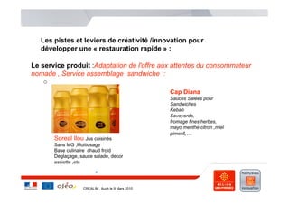 Les pistes et leviers de créativité /innovation pour
   développer une « restauration rapide » :

Le service produit :Adaptation de l'offre aux attentes du consommateur
nomade , Service assemblage sandwiche :
   o 
                                                    Cap Diana
                                                    Sauces Salées pour
                                                    Sandwiches
                                                    Kebab
                                                    Savoyarde,
                                                    fromage fines herbes,
                                                    mayo menthe citron ,miel
                                                    piment,…
        Soreal Ilou Jus cuisinés
        Sans MG ,Multiusage
        Base culinaire chaud froid
        Deglaçage, sauce salade, decor
        assiette ,etc




                    CREALIM , Auch le 9 Mars 2010
 