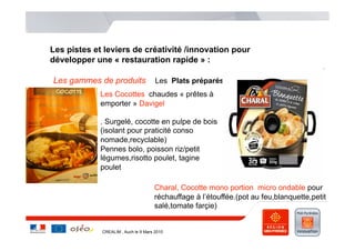 Les pistes et leviers de créativité /innovation pour
  développer une « restauration rapide » :

      Les gammes de produits              Les Plats préparés:
         .
                 Les Cocottes chaudes « prêtes à
o …
                 emporter » Davigel

                 , Surgelé, cocotte en pulpe de bois
                 (isolant pour praticité conso
                 nomade,recyclable)
                 Pennes bolo, poisson riz/petit
                 légumes,risotto poulet, tagine
                 poulet

                                         Charal, Cocotte mono portion micro ondable pour
                                         réchauffage à l’étouffée.(pot au feu,blanquette,petit
                                         salé,tomate farçie)


                 CREALIM , Auch le 9 Mars 2010
 