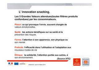 L’ innovation snacking.
Les 5 Grandes Valeurs attendues(toutes filières produits
confondues) par les consommateurs.

Plaisir: ce qui provoque l’envie, souvent chargée de
valeurs émotionnelles.

Santé: les actions bénéfiques sur sa santé et la
prévention des risques.

Forme: l’attention à son apparence, son physique ou
son mental.

Praticité: l’efficacité dans l’utilisation et l’adaptation aux
nouveaux modes de vie
.
Éthique: la solidarité, l’attention portée aux autres, à
son environnement.
                                                 (Source XTC)

               CREALIM , Auch le 9 Mars 2010
 