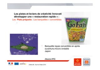 Les pistes et leviers de créativité /innovation pour
 développer une « restauration rapide » :
Les Plats préparés : Les barquettes « convertibles » en assiette
    .




                                      )     Barquette repas convertible en après
                                            ouverture,miccro ondable
                                            Japon


                                            (Source XTC)


                 CREALIM , Auch le 9 Mars 2010
 