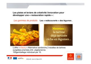 Les pistes et leviers de créativité /innovation pour
développer une « restauration rapide » :

 Les gammes de produits                 Les « redécouverte » des légumes ,




L’offre « d’aucy » Alternative sandwiche,3 recettes de tartines
surgelées;orientale,chili ,végétarienne.
150gemballage individuel par 10.


               CREALIM , Auch le 9 Mars 2010
 