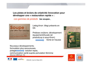 Les pistes et leviers de créativité /innovation pour
    développer une « restauration rapide » :
     Les gammes de produits :les soupes ,

…
                                  Liebig,Knorr ,Magi présents en
                                  DA

                                  Prédose croûtons ;dévelopement
                                  équipement(Ducale )et
                                  produit(cup a soup Knorr)
                                                  Vente en hausse


Nouveaux développements;
formulation plus savoureuses,
potage            solution repas,
communication santé auprès pomulation féminine
(Source LMDA jan 10)


                       CREALIM , Auch le 9 Mars 2010
 