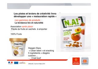Les pistes et leviers de créativité /innovation pour
   développer une « restauration rapide » :
    Les gammes de produits :
    La tendance bio et naturalité
Association santé plaisir
Pépite de fruits en sachets à emporter
…
100% Fruits




                  Haagen Dazs
                   « Clean label » et snacking
                  5 ingrédients « étagère
                  cuisine»…
                  … C’est tout!

                  CREALIM , Auch le 9 Mars 2010
 