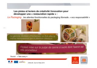 Les pistes et leviers de créativité /innovation pour
         développer une « restauration rapide » :
    Le Packaging ;les attentes fonctionnelles du packaging Nomade. « eco responsabilité »



…




       Source « Take away »


                              CREALIM , Auch le 9 Mars 2010
 