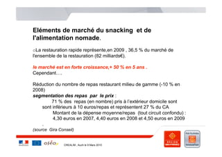 Eléments de marché du snacking et de
l'alimentation nomade.
o La restauration rapide représente,en 2009 , 36,5 % du marché de
l'ensemble de la restauration (82 milliards€).

le marché est en forte croissance,+ 50 % en 5 ans .
Cependant….

Réduction du nombre de repas restaurant milieu de gamme (-10 % en
2008)
segmentation des repas par le prix :
        71 % des repas (en nombre) pris à l’extérieur domicile sont
    sont inférieurs à 10 euros/repas et représentent 27 % du CA
         Montant de la dépense moyenne/repas (tout circuit confondu) :
         4,30 euros en 2007, 4,40 euros en 2008 et 4,50 euros en 2009
    .
(source Gira Conseil)


               CREALIM , Auch le 9 Mars 2010
 