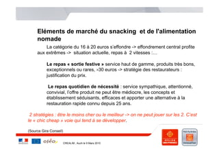 Eléments de marché du snacking et de l'alimentation
     nomade
         La catégorie du 16 à 20 euros s’effondre -> effondrement central profite
     aux extrêmes -> situation actuelle, repas à 2 vitesses :…

           Le repas « sortie festive » service haut de gamme, produits très bons,
           exceptionnels ou rares, >30 euros -> stratégie des restaurateurs :
           justification du prix.

            Le repas quotidien de nécessité : service sympathique, attentionné,
           convivial, l’offre produit ne peut être médiocre, les concepts et
           établissement séduisants, efficaces et apporter une alternative à la
           restauration rapide connu depuis 25 ans.

 2 stratégies : être le moins cher ou le meilleur -> on ne peut jouer sur les 2. C’est
le « chic cheap » voie qui tend à se développer.

(Source Gira Conseil)


                        CREALIM , Auch le 9 Mars 2010
 