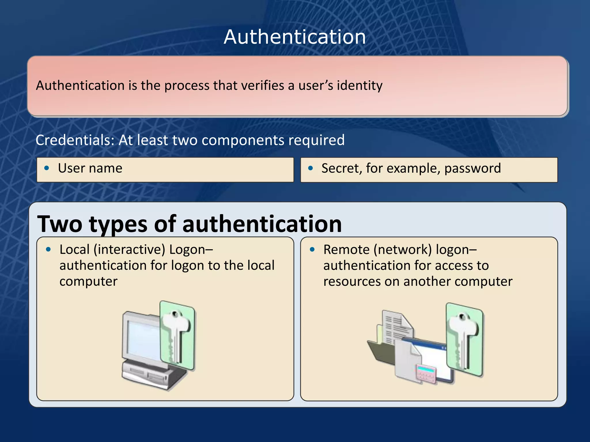 Authentication

Authentication is the process that verifies a user’s identity


Credentials: At least two components required
 • User name                                   • Secret, for example, password



Two types of authentication
 • Local (interactive) Logon–                  • Remote (network) logon–
   authentication for logon to the local         authentication for access to
   computer                                      resources on another computer
 