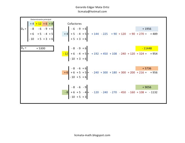 Cramer 4x4 resuelto por cofactores