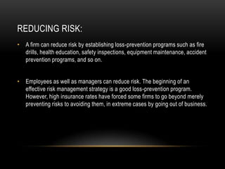 Managing Risk | PPTX