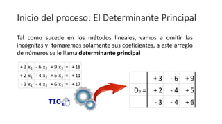 Inicio del proceso: El Determinante Principal
Tal como sucede en los métodos lineales, vamos a omitir las
incógnitas y tomaremos solamente sus coeficientes, a este arreglo
de números se le llama determinante principal
 