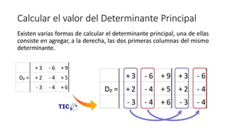 Calcular el valor del Determinante Principal
Existen varias formas de calcular el determinante principal, una de ellas
consiste en agregar, a la derecha, las dos primeras columnas del mismo
determinante.
 