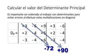 Calcular el valor del Determinante Principal
Es importante ser ordenado al trabajar con determinantes para
evitar errores al efectuar estas multiplicaciones en diagonal
+3 - 6 +9 +3 - 6
DP = +2 - 4 +5 +2 - 4
- 3 - 4 +6 - 3 - 4
-72 +90
 