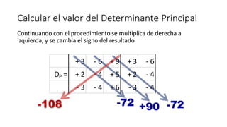 Calcular el valor del Determinante Principal
Continuando con el procedimiento se multiplica de derecha a
izquierda, y se cambia el signo del resultado
-108
 