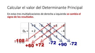 Calcular el valor del Determinante Principal
En estas tres multiplicaciones de derecha a izquierda se cambia el
signo de los resultados.
-108
+60 +72
 