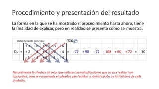 Procedimiento y presentación del resultado
La forma en la que se ha mostrado el procedimiento hasta ahora, tiene
la finalidad de explicar, pero en realidad se presenta como se muestra:
Naturalmente las flechas de color que señalan las multiplicaciones que se va a realizar son
opcionales, pero se recomienda emplearlas para facilitar la identificación de los factores de cada
producto.
 
