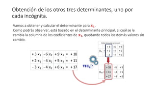 Obtención de los otros tres determinantes, uno por
cada incógnita.
Vamos a obtener y calcular el determinante para 𝒙 𝟏.
Como podrás observar, está basado en el determinante principal, al cuál se le
cambia la columna de los coeficientes de 𝒙 𝟏, quedando todos los demás valores sin
cambio.
 