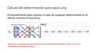 Cálculo del determinante para equis uno.
El procedimiento para calcular el valor de cualquier determinante es el
mismo, veamos el caso de x1.
Efectúa las multiplicaciones para practicar el procedimiento y aprender cuáles son los tres
resultados que cambian de signo.
 