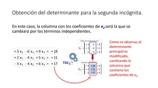 En este caso, la columna con los coeficientes de x2 será la que se
cambiará por los términos independientes.
Como se observa, el
determinante
principal es
modificado,
cambiando la
columna que
contiene los
coeficientes de x2.
Obtención del determinante para la segunda incógnita.
 