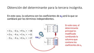 En este caso, la columna con los coeficientes de x3 será la que se
cambiará por los términos independientes.
En este caso, el
determinante
principal es
modificado
cambiando la
columna que
contiene los
coeficientes de x3
Obtención del determinante para la tercera incógnita.
 