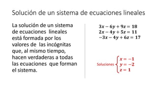 Solución de un sistema de ecuaciones lineales
La solución de un sistema
de ecuaciones lineales
está formada por los
valores de las incógnitas
que, al mismo tiempo,
hacen verdaderas a todas
las ecuaciones que forman
el sistema.
𝟑𝒙 − 𝟔𝒚 + 𝟗𝒛 = 𝟏𝟖
𝟐𝒙 − 𝟒𝒚 + 𝟓𝒛 = 𝟏𝟏
−𝟑𝒙 − 𝟒𝒚 + 𝟔𝒛 = 𝟏𝟕
𝒙 = −𝟏
𝒚 = −𝟐
𝒛 = 𝟏
Soluciones
 
