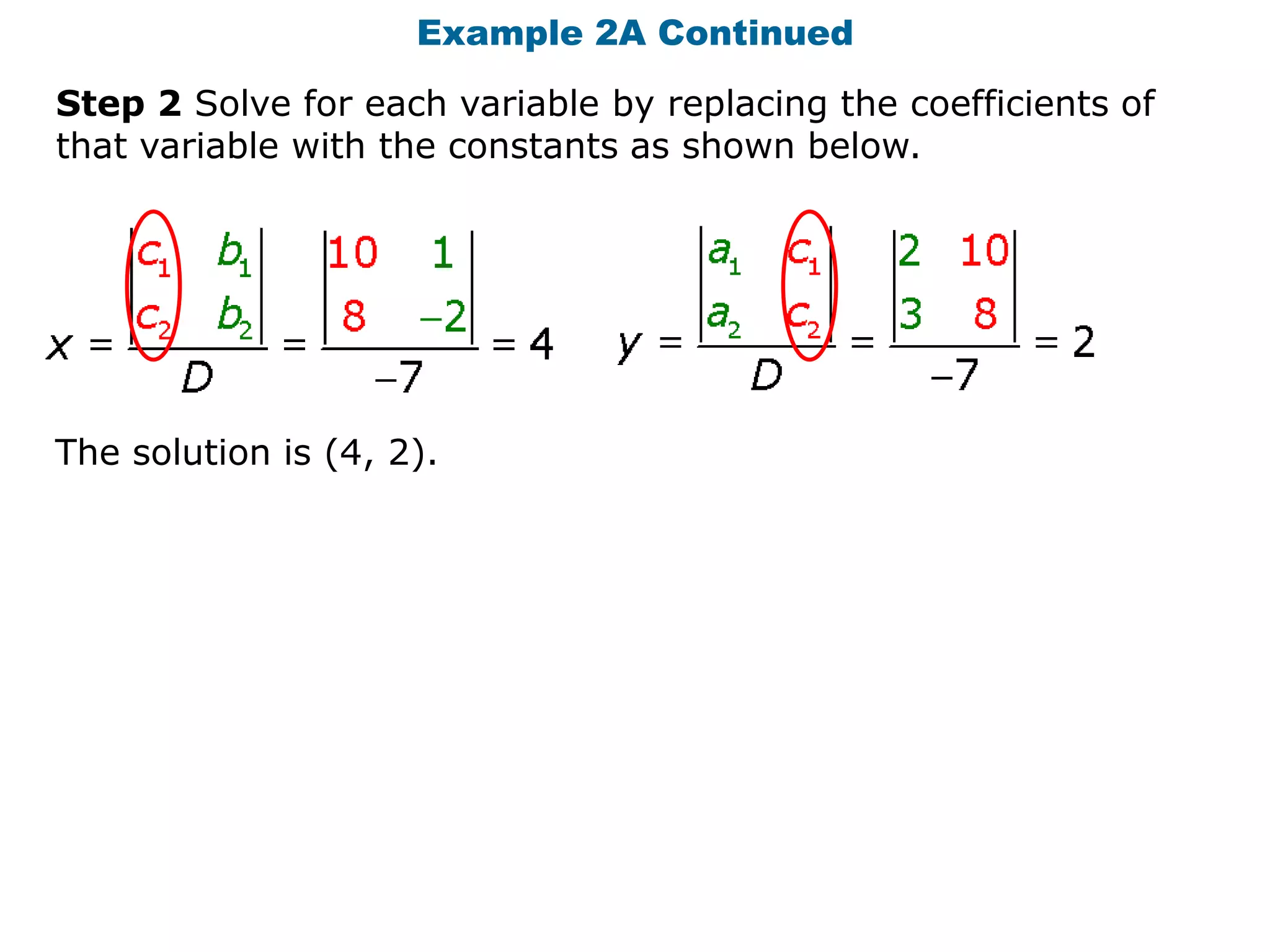 Example 2A Continued

Step 2 Solve for each variable by replacing the coefficients of
that variable with the constants as shown below.




The solution is (4, 2).
 