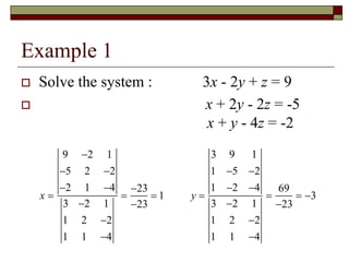 Example 1
 Solve the system : 3x - 2y + z = 9
 x + 2y - 2z = -5
x + y - 4z = -2
x 
9 2 1
5 2 2
2 1 4
3 2 1
1 2 2
1 1 4

23
23
 1 y 
3 9 1
1 5 2
1 2 4
3 2 1
1 2 2
1 1 4

69
23
 3
 