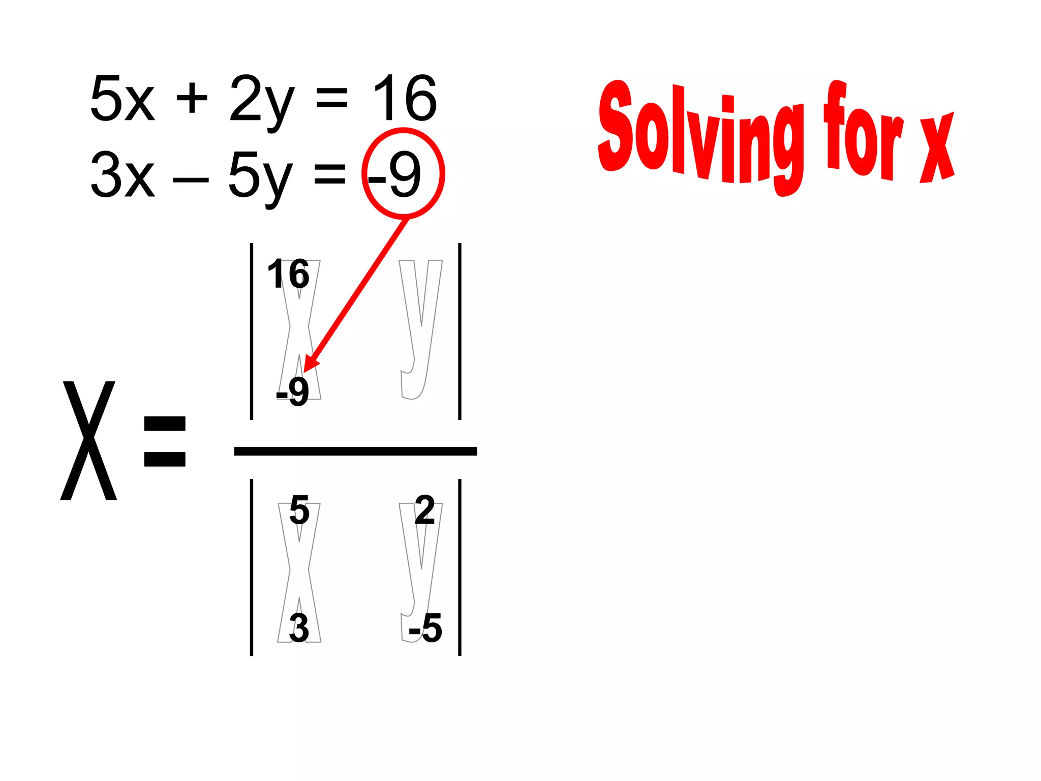 5x + 2y = 16
3x – 5y = -9
      16   2

      -9   -5

       5   2

       3   -5
 