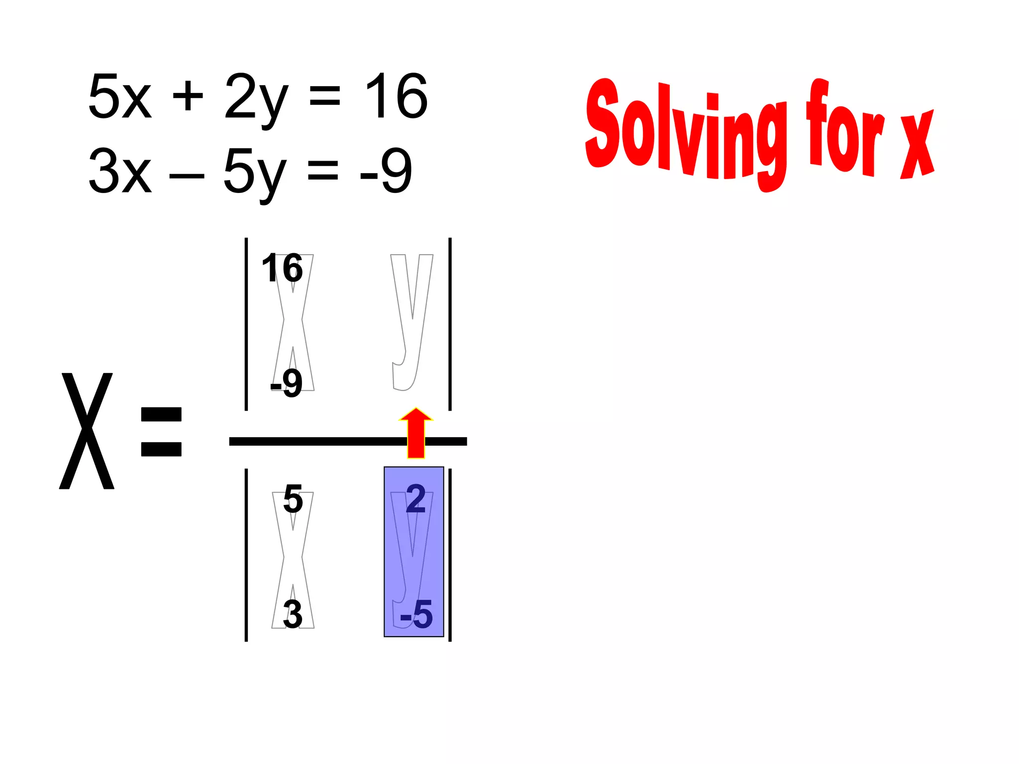 5x + 2y = 16
3x – 5y = -9
      16

      -9

       5   2

       3   -5
 