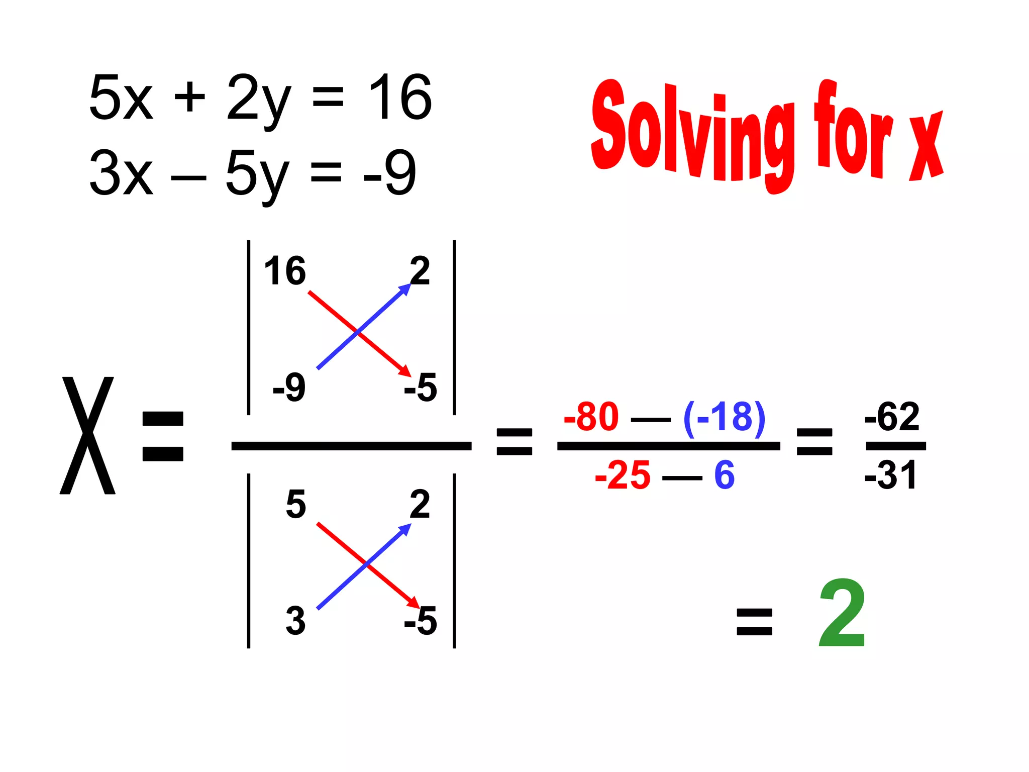 5x + 2y = 16
3x – 5y = -9
      16   2

      -9   -5
                -80 — (-18)   -62
                  -25 — 6     -31
       5   2

       3   -5                 2
 