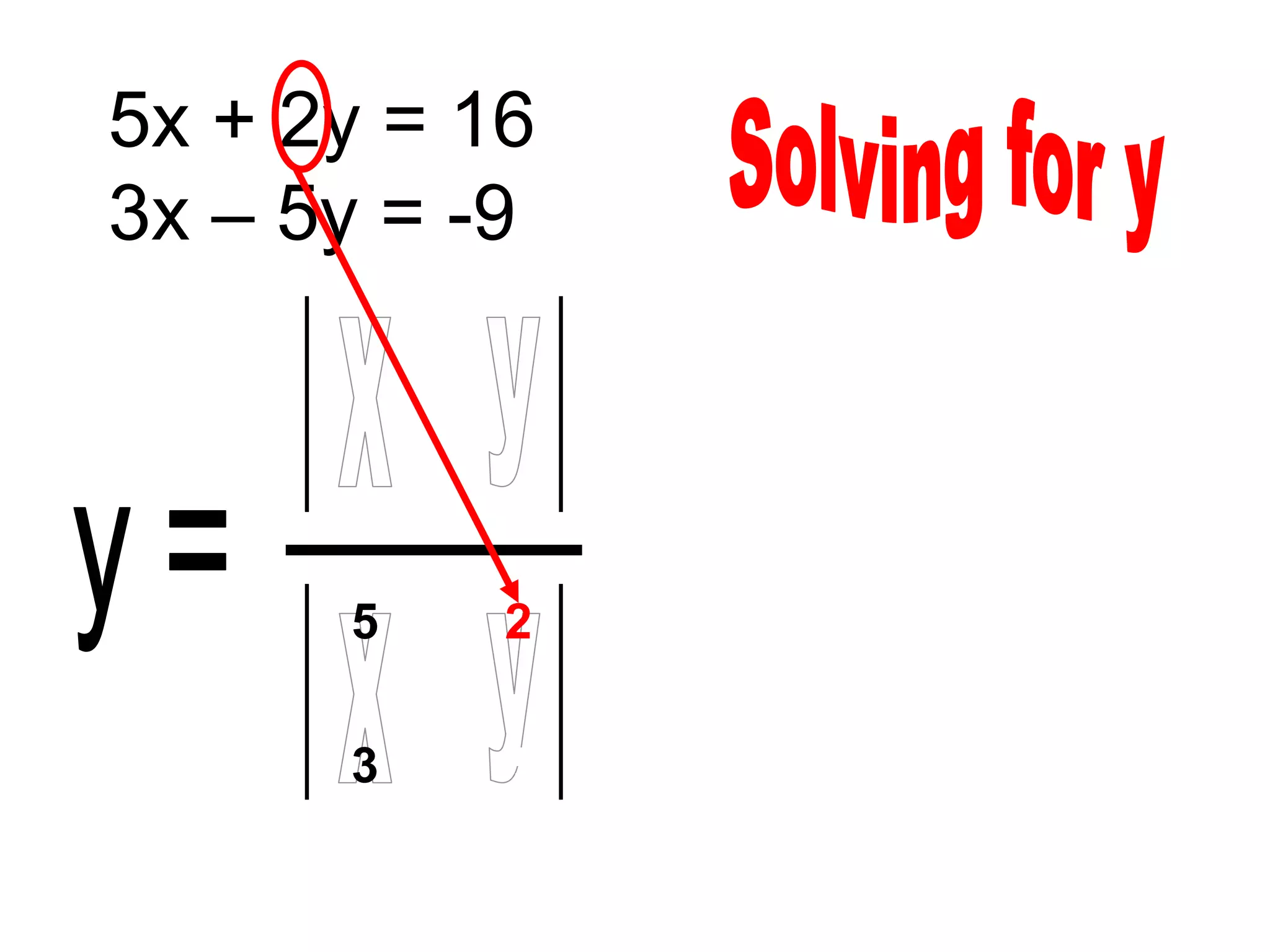 5x + 2y = 16
3x – 5y = -9
      5   16

      3   -9

      5    2

      3   -5
 