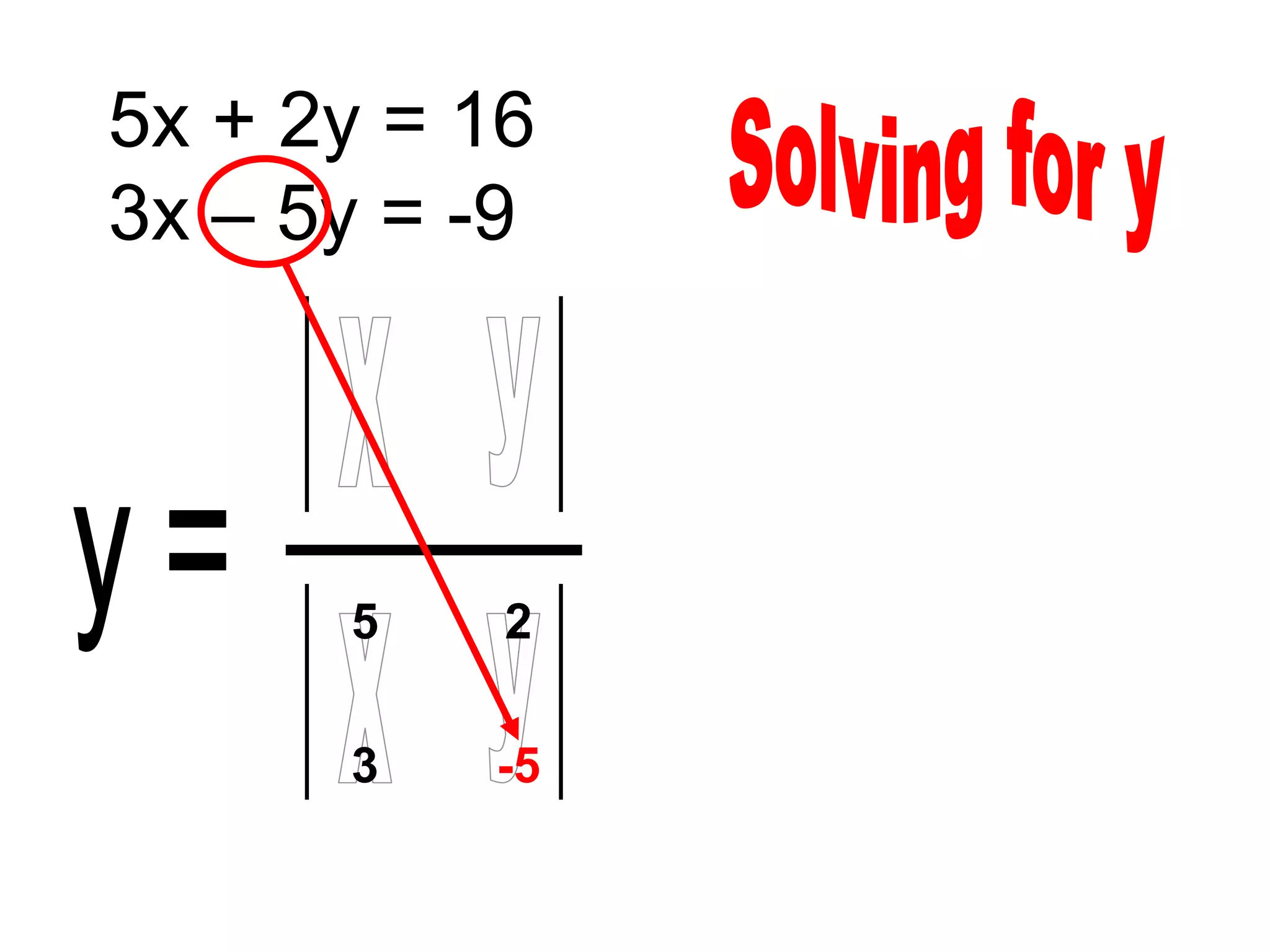 5x + 2y = 16
3x – 5y = -9
      5   16

      3   -9

      5    2

      3   -5
 