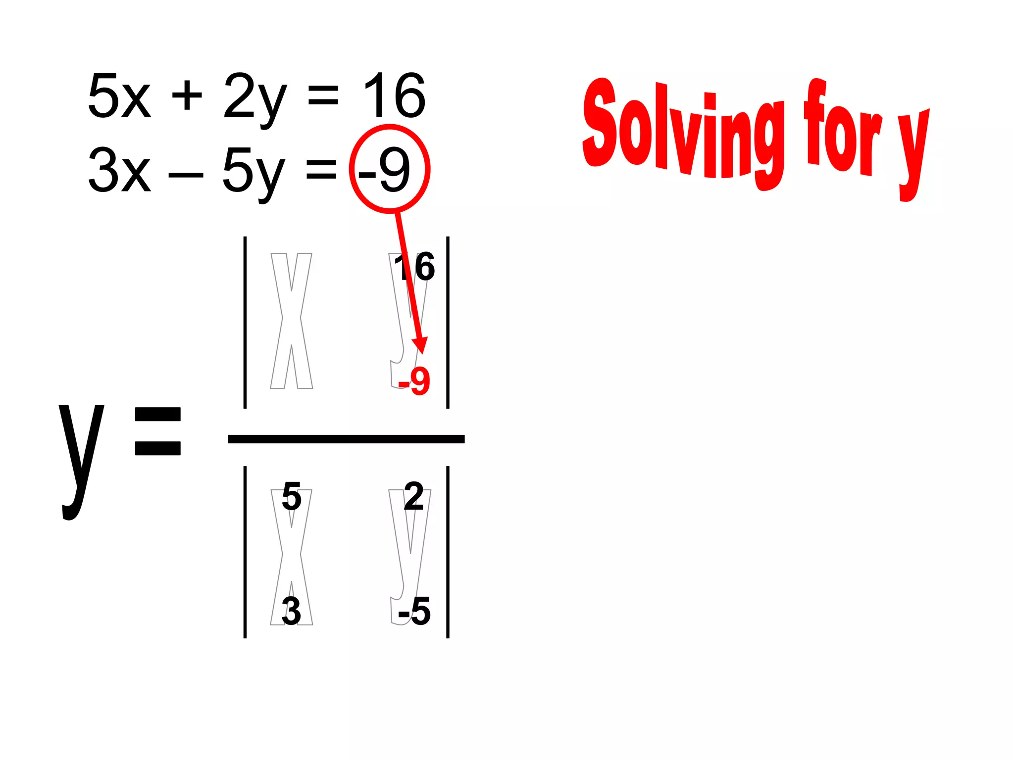5x + 2y = 16
3x – 5y = -9
      5   16

      3   -9

      5    2

      3   -5
 