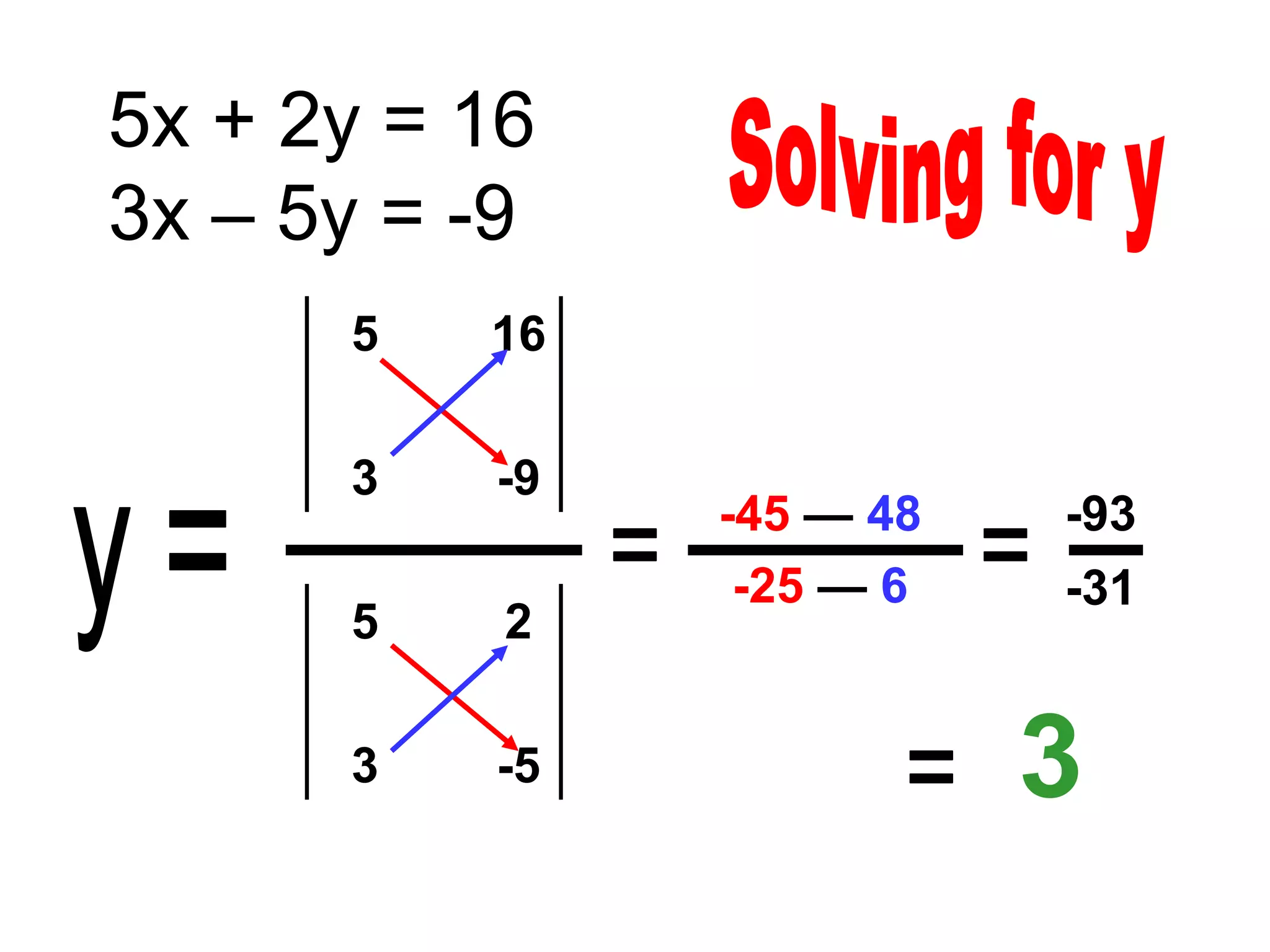 5x + 2y = 16
3x – 5y = -9
      5   16

      3   -9
               -45 — 48   -93
                -25 — 6   -31
      5    2

      3   -5              3
 