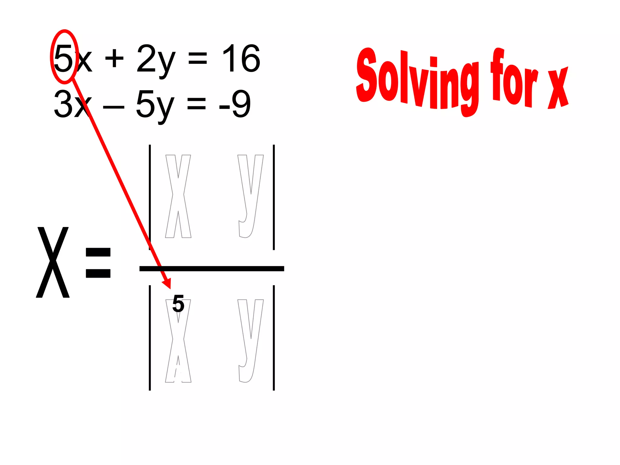 5x + 2y = 16
3x – 5y = -9
      16   2

      -9   -5

       5   2

       3   -5
 