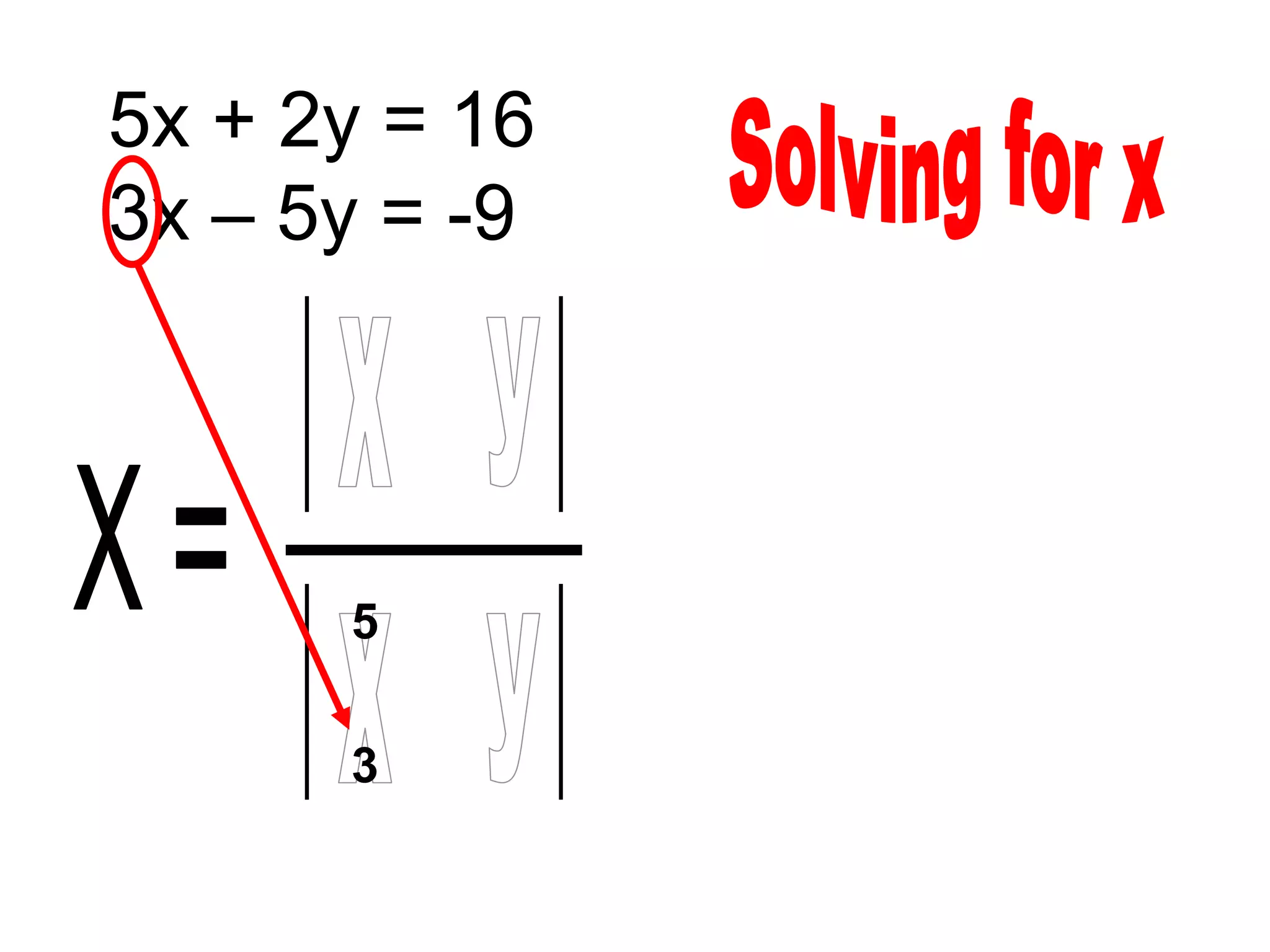 5x + 2y = 16
3x – 5y = -9
      16   2

      -9   -5

       5   2

       3   -5
 