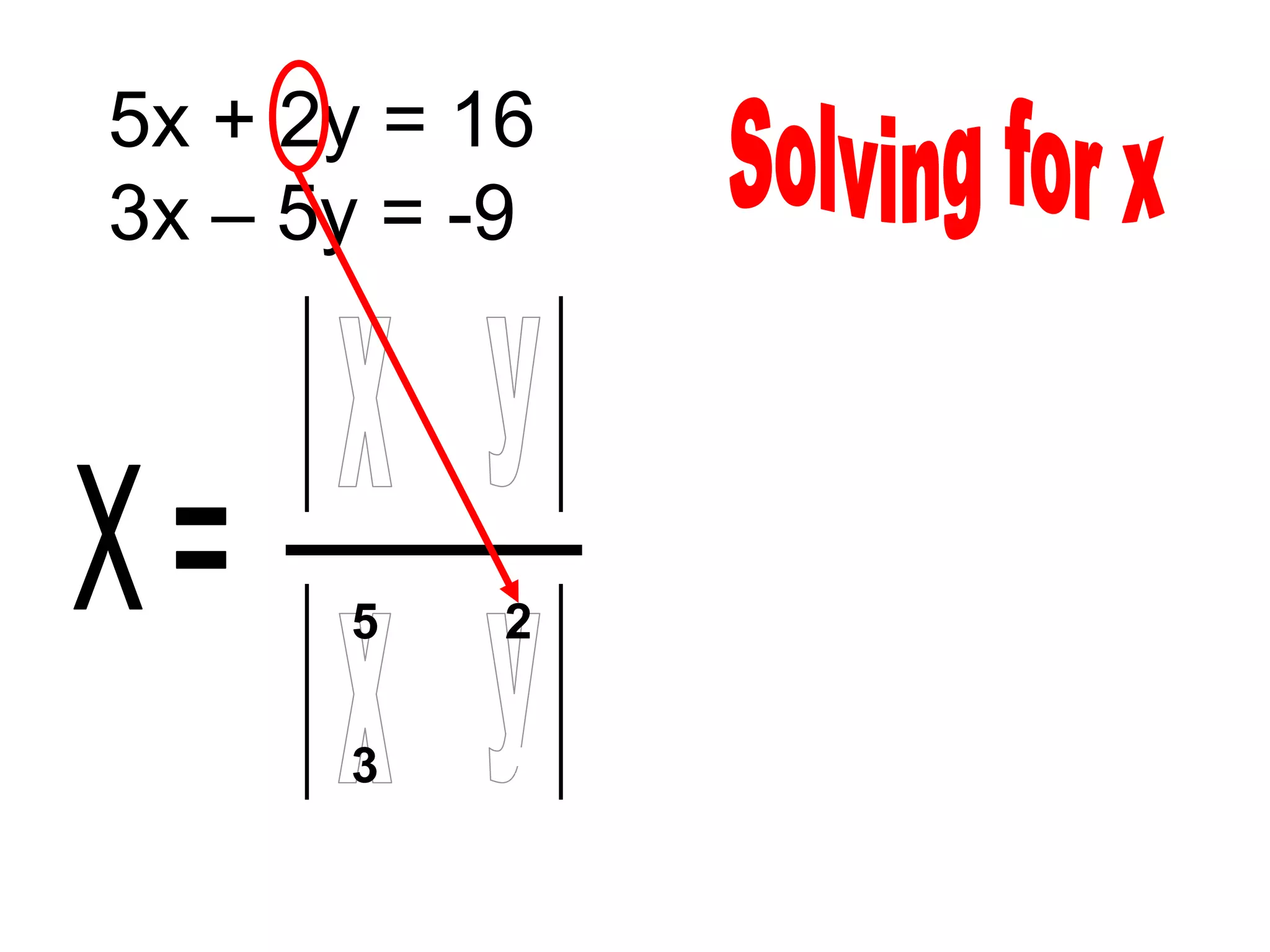 5x + 2y = 16
3x – 5y = -9
      16   2

      -9   -5

       5   2

       3   -5
 