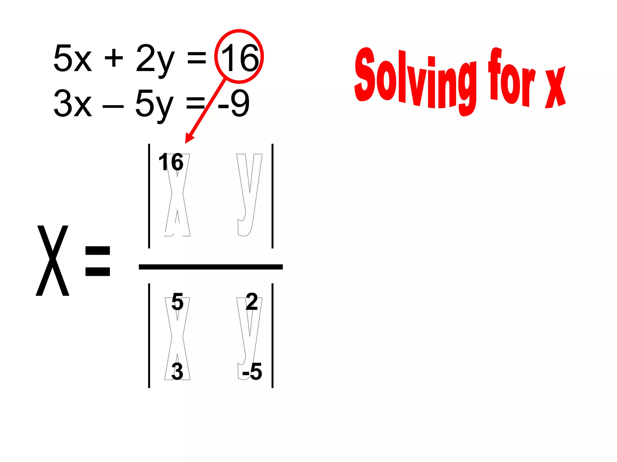 5x + 2y = 16
3x – 5y = -9
      16   2

      -9   -5

       5   2

       3   -5
 